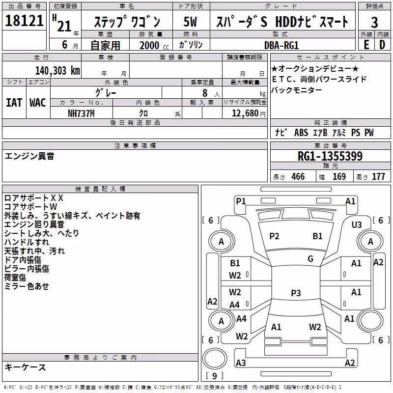 HONDA STEPWGN