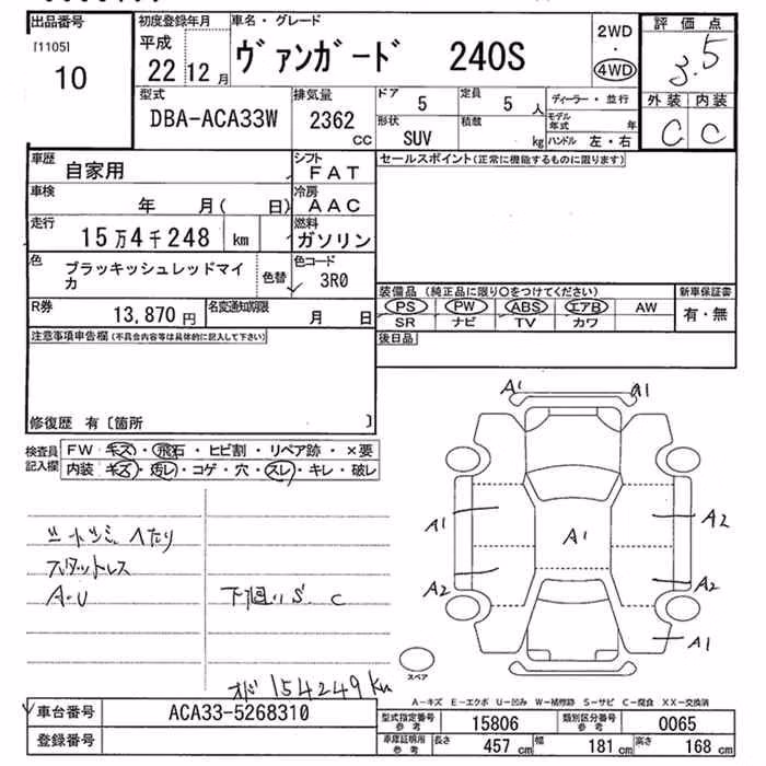 TOYOTA VANGUARD