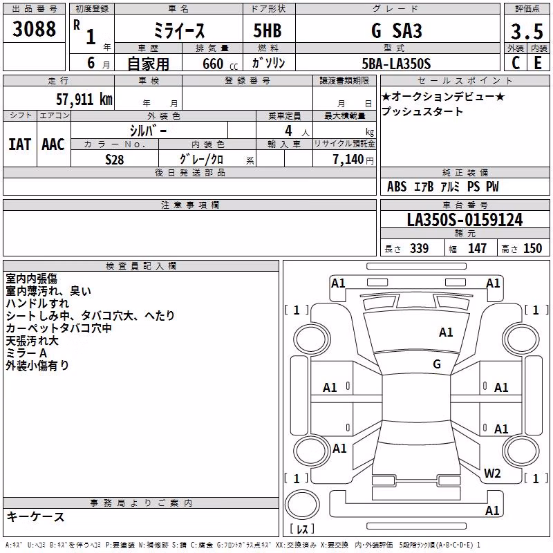 DAIHATSU MIRA E:S