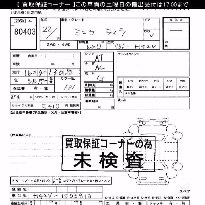 MITSUBISHI MINICA