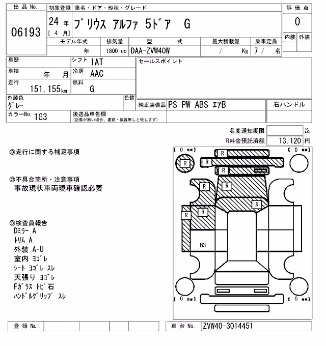 TOYOTA PRIUS ALPHA