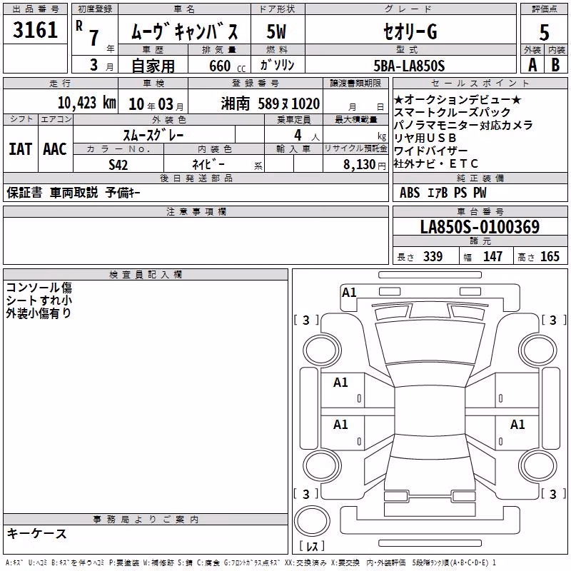 DAIHATSU MOVE CANBUS