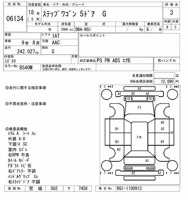 HONDA STEPWGN