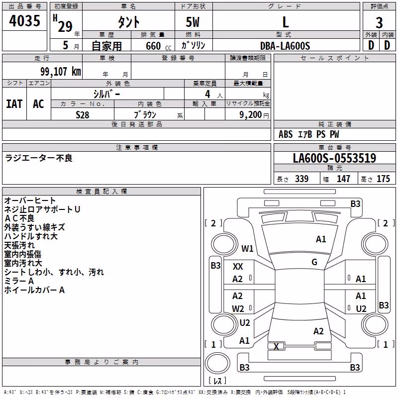 DAIHATSU TANTO