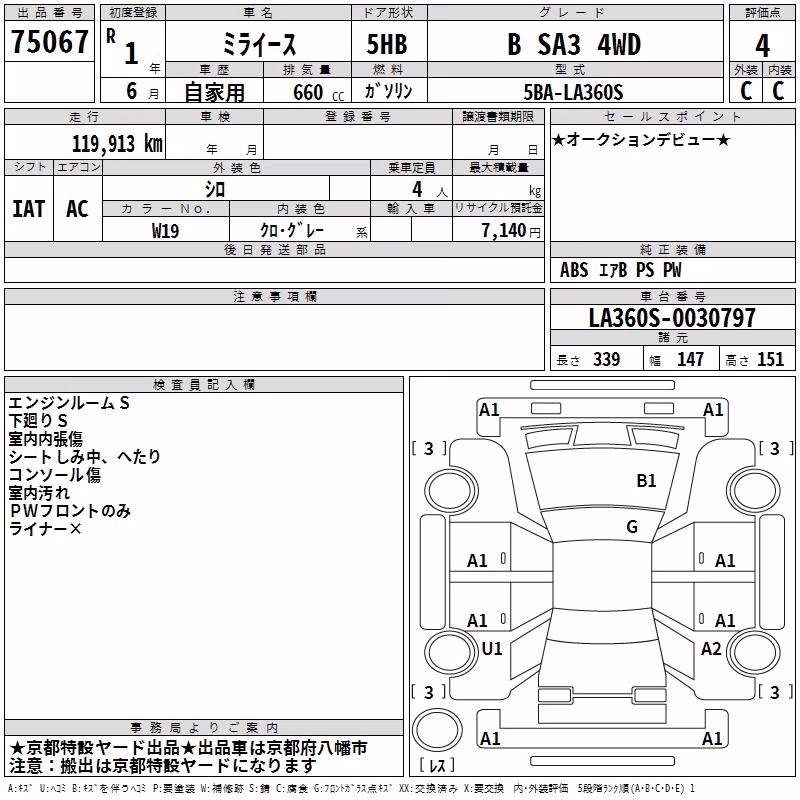 DAIHATSU MIRA E:S