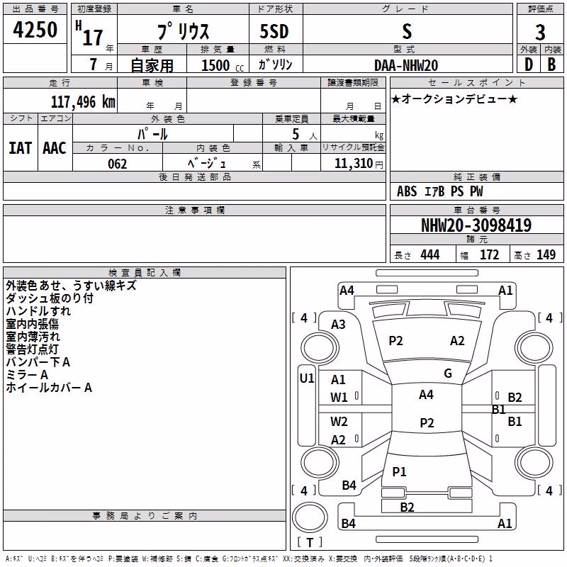 TOYOTA PRIUS