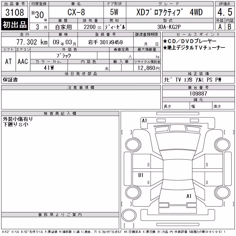 MAZDA CX-8