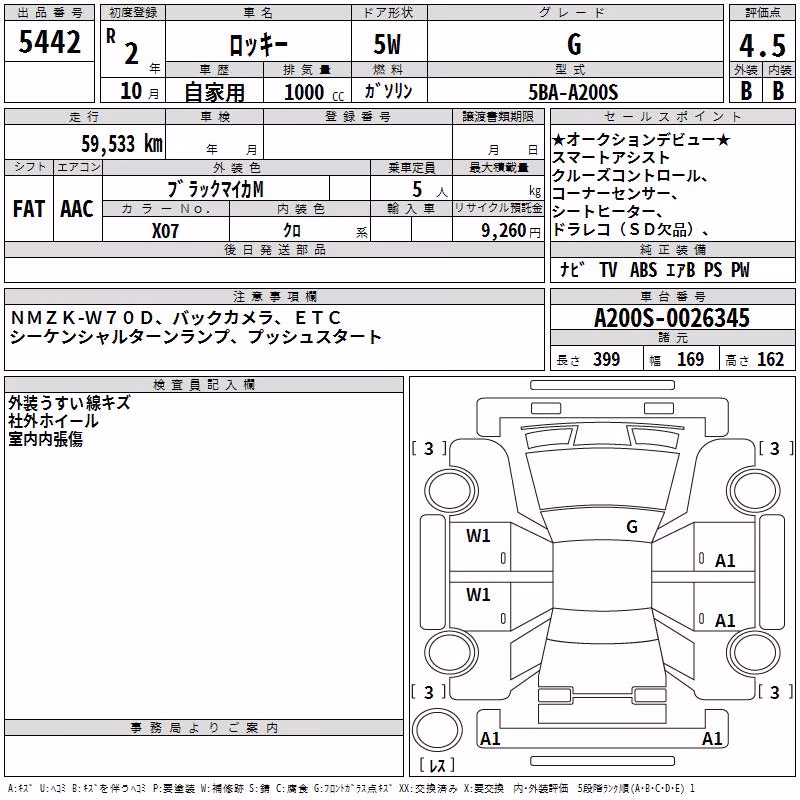 DAIHATSU ROCKY