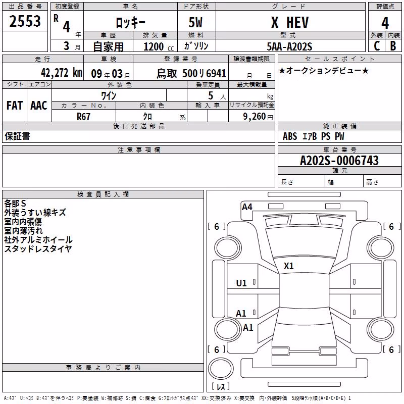 DAIHATSU ROCKY