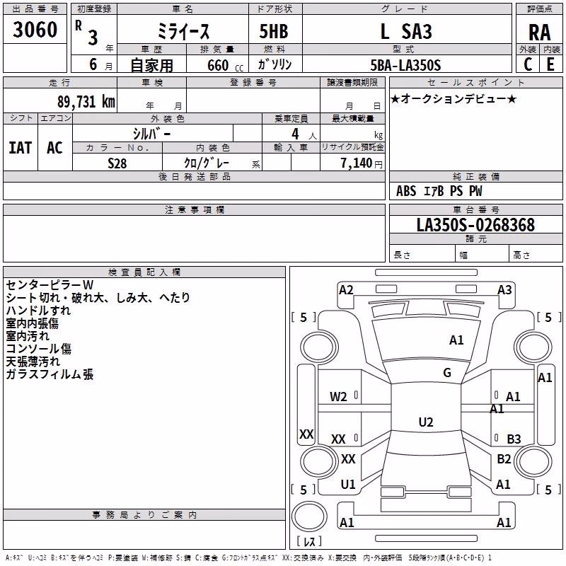 DAIHATSU MIRA E:S
