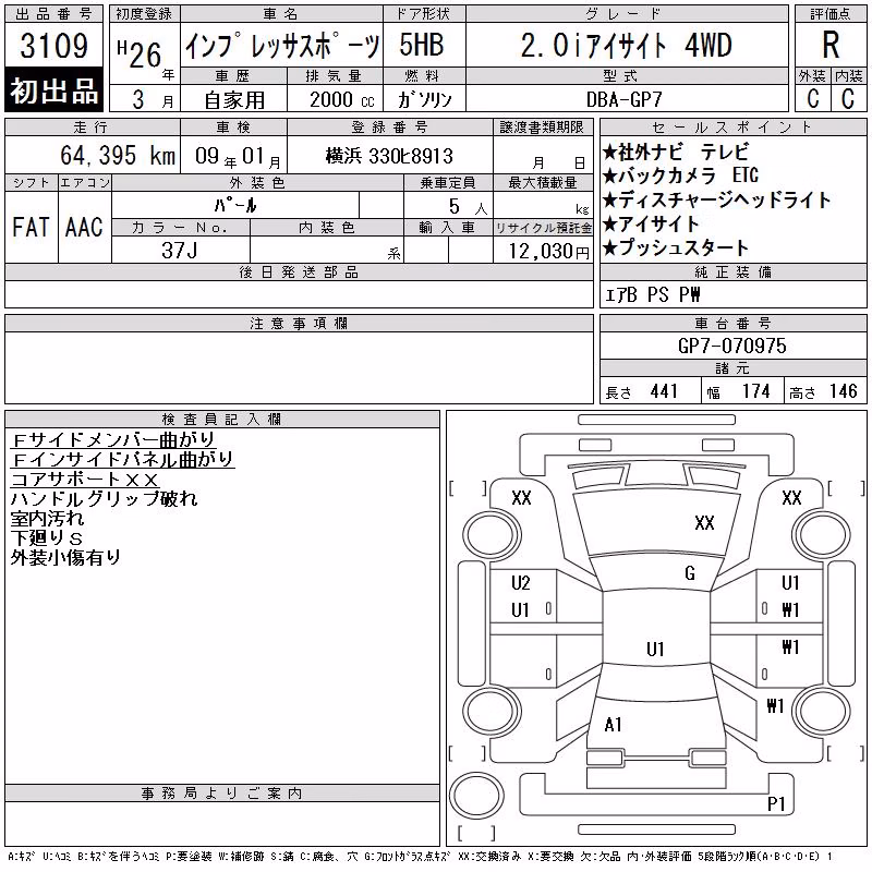 SUBARU XV