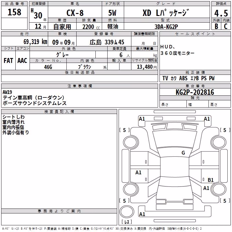 MAZDA CX-8