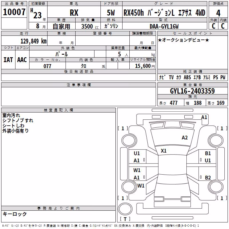 LEXUS RX450H