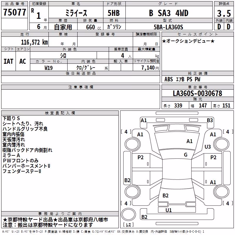 DAIHATSU MIRA E:S