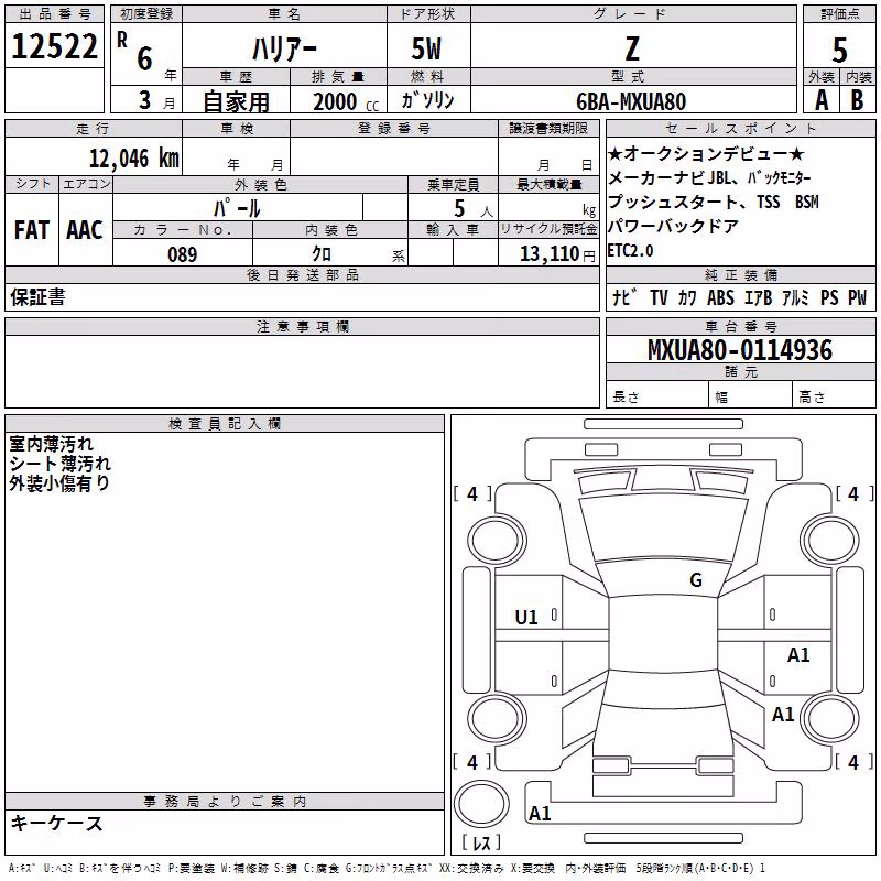 TOYOTA HARRIER