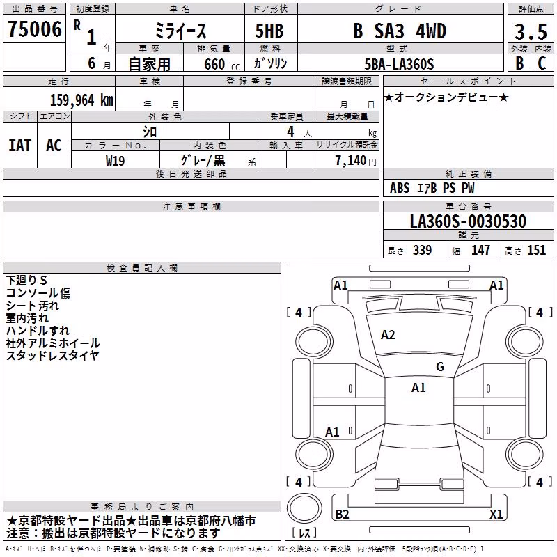 DAIHATSU MIRA E:S