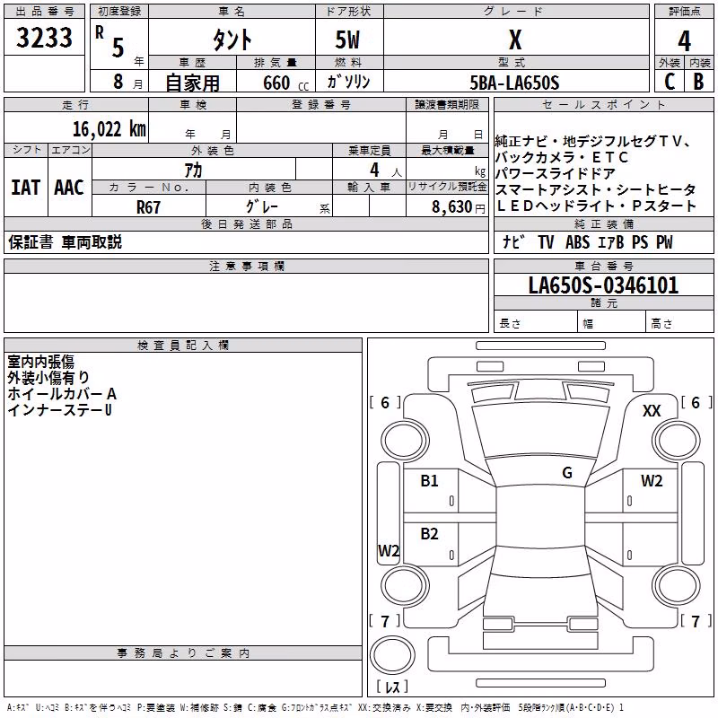 DAIHATSU TANTO