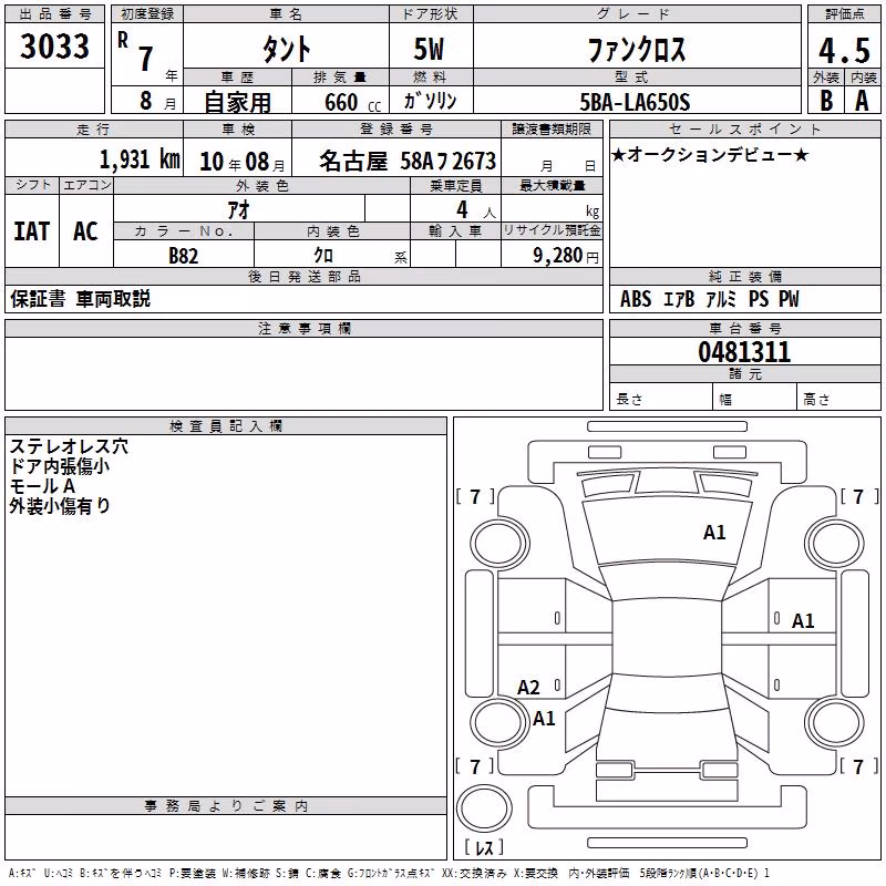 DAIHATSU TANTO