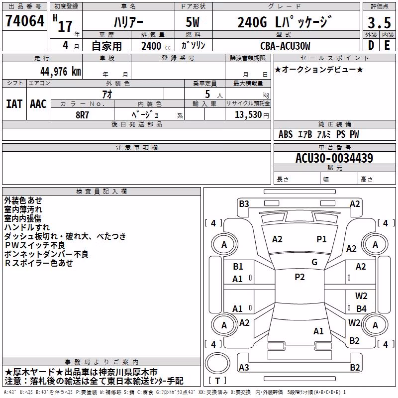 TOYOTA HARRIER