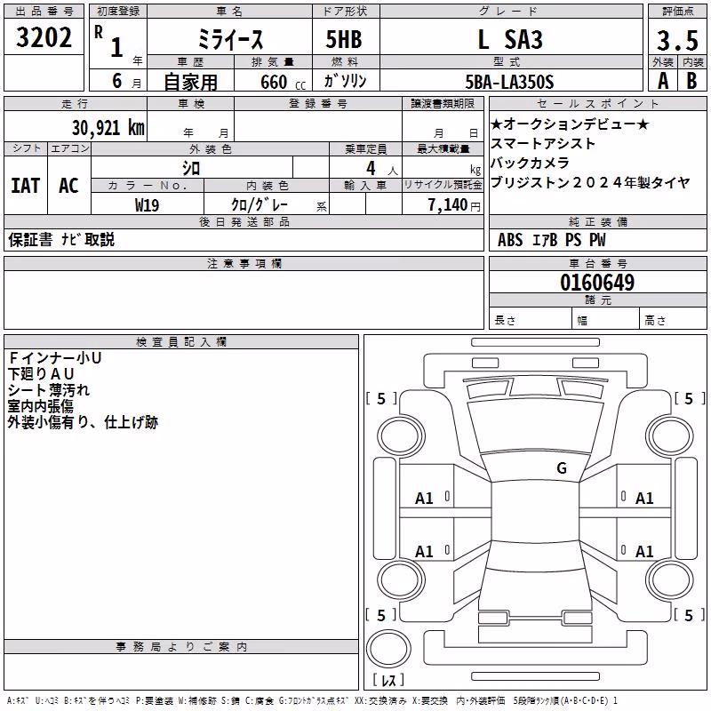 DAIHATSU MIRA E:S