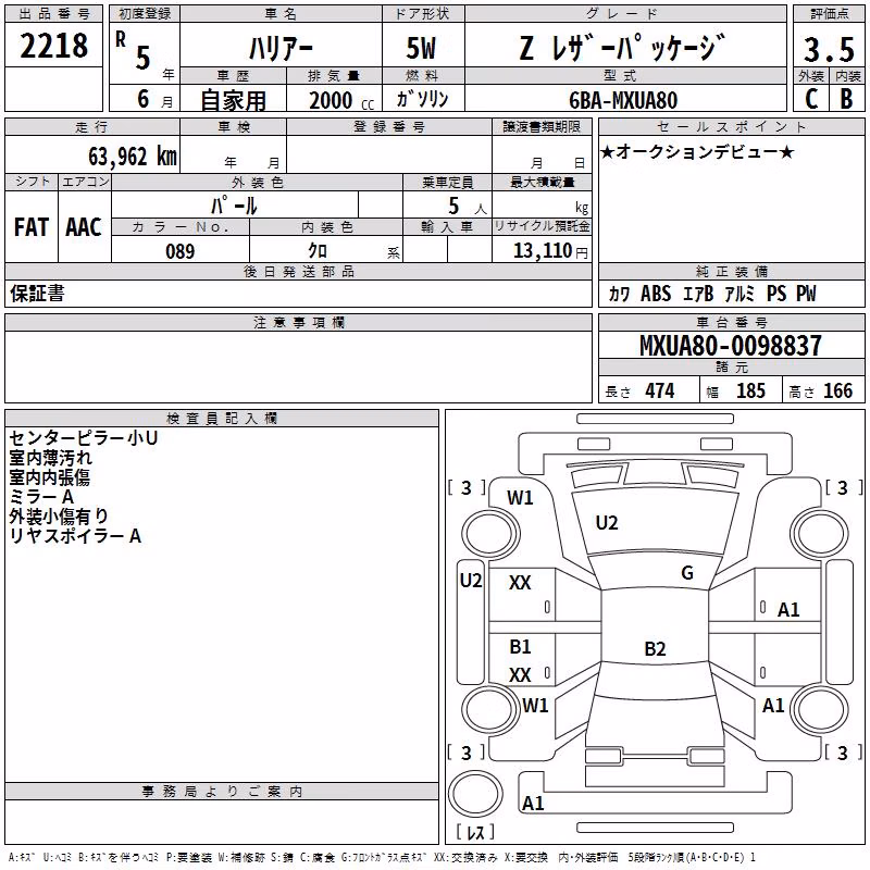 TOYOTA HARRIER
