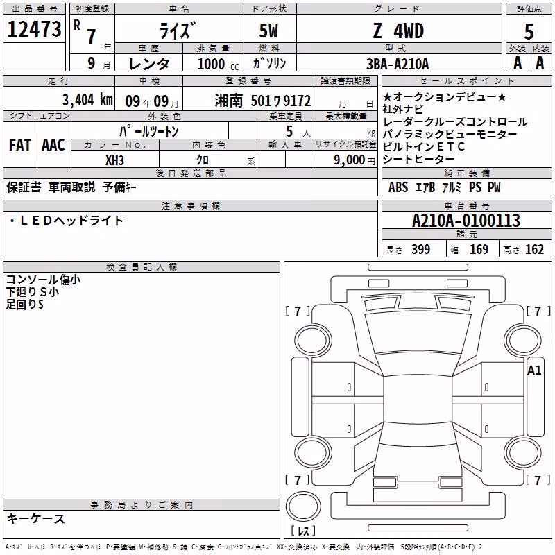 TOYOTA RAIZE