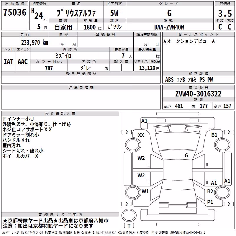 TOYOTA PRIUS ALPHA