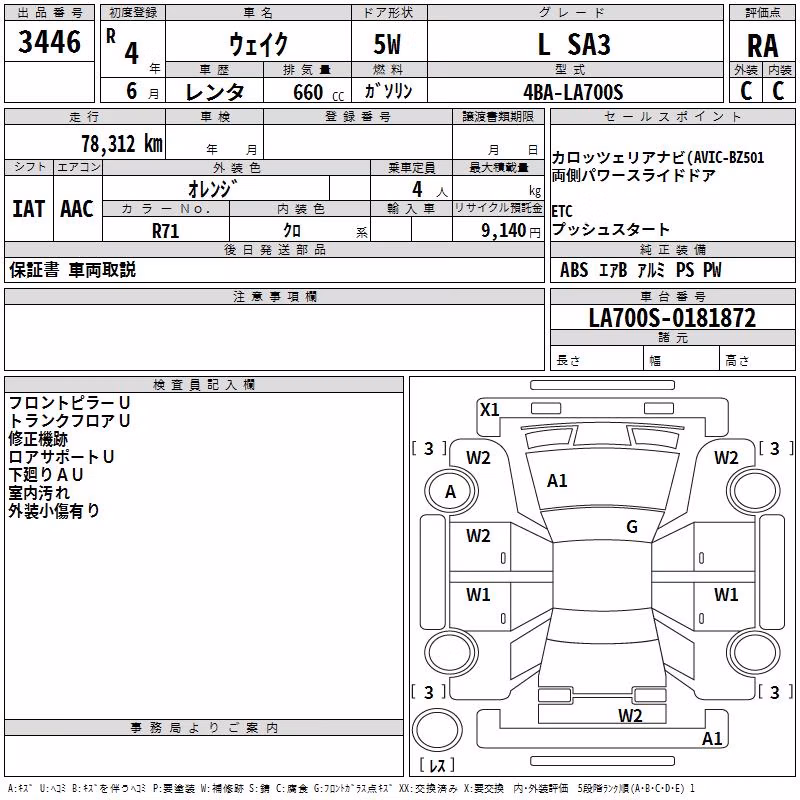 DAIHATSU WAKE