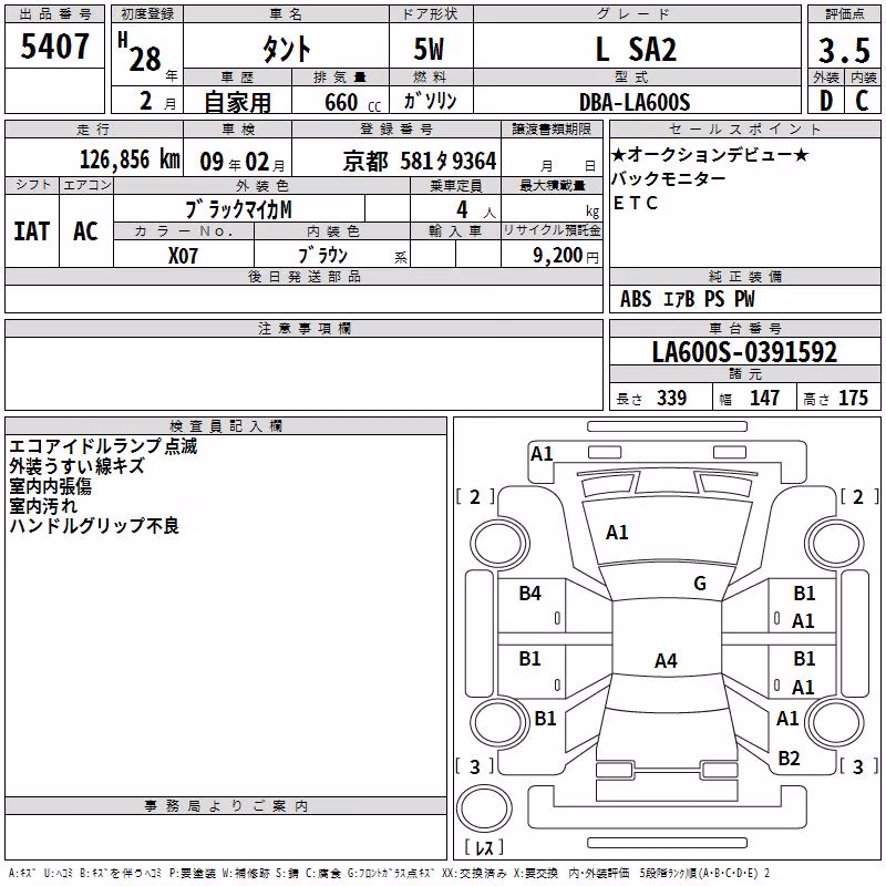 DAIHATSU TANTO