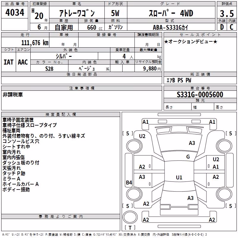 DAIHATSU ATRAI