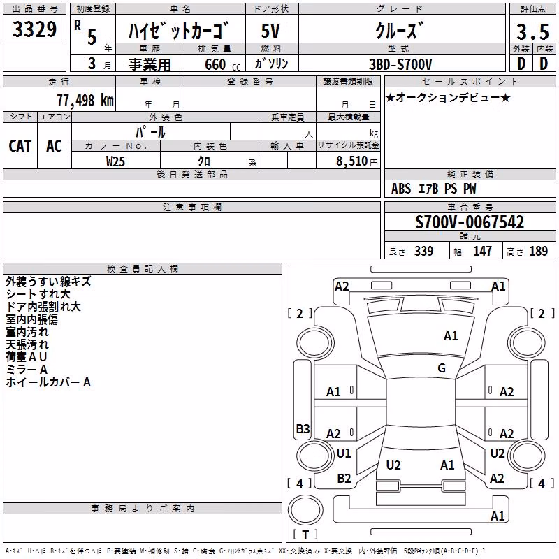 DAIHATSU ATRAI