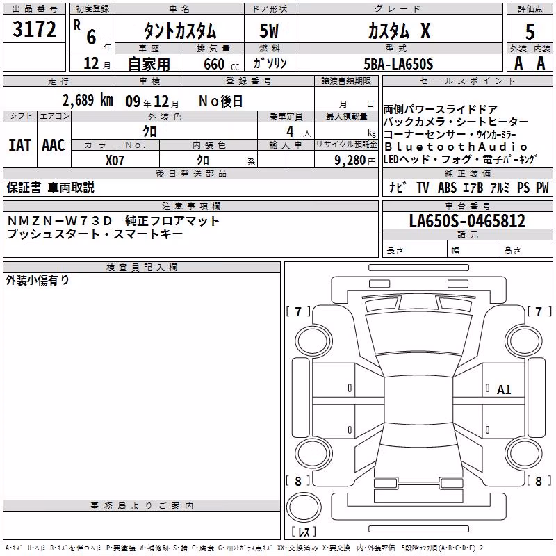 DAIHATSU TANTO