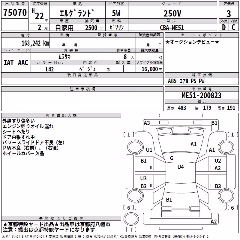 NISSAN ELGRAND