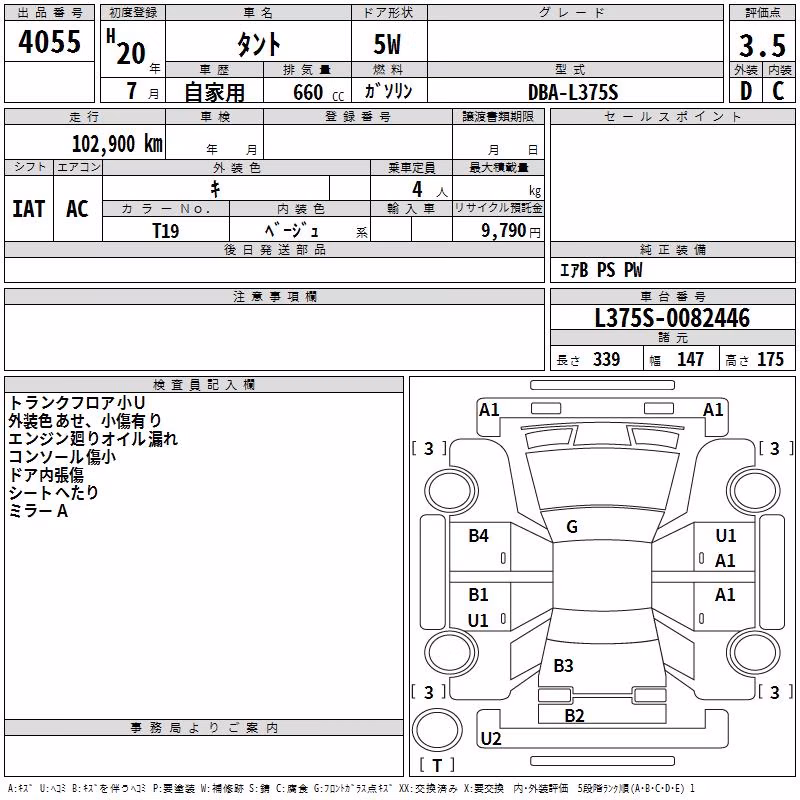 DAIHATSU TANTO