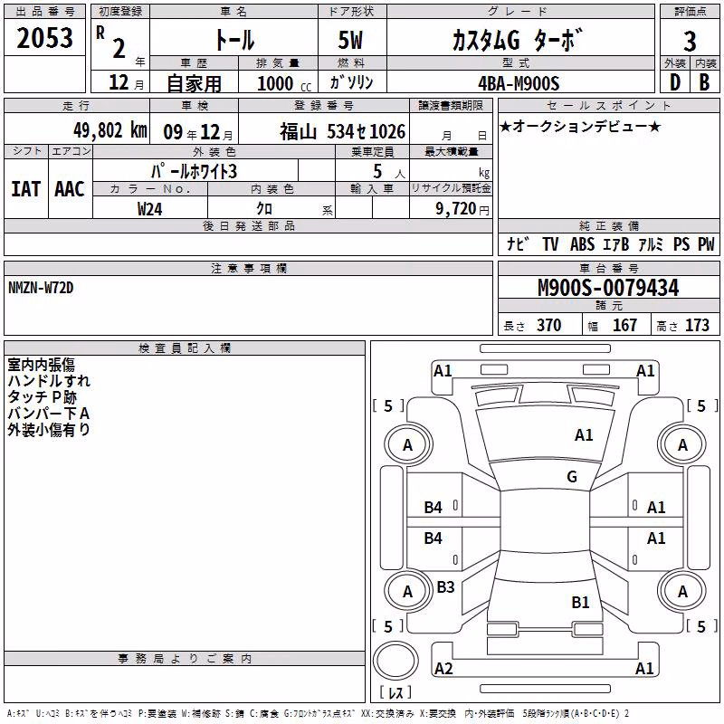 DAIHATSU THOR
