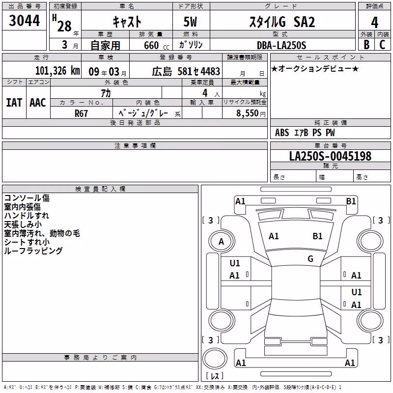 DAIHATSU CAST