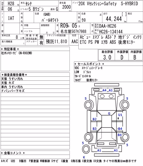 NISSAN SERENA
