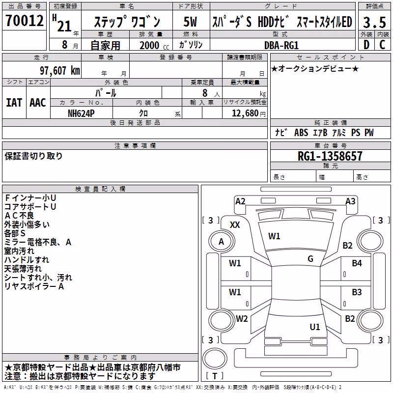 HONDA STEPWGN