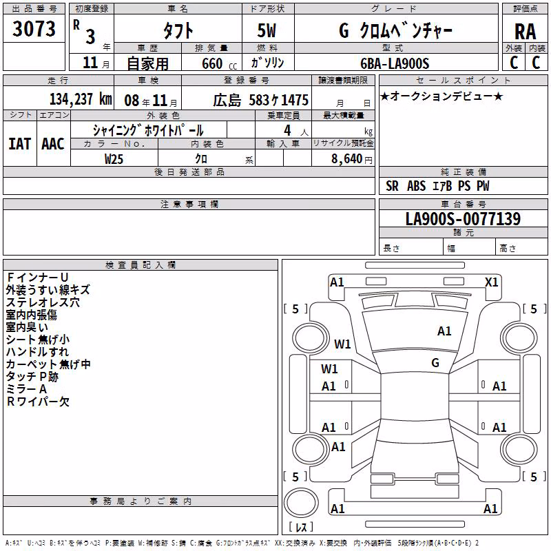 DAIHATSU TAFT