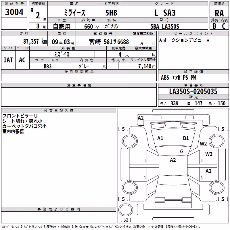 DAIHATSU MIRA E:S