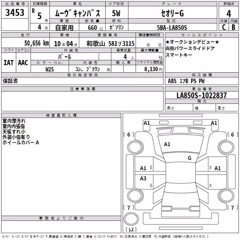 DAIHATSU MOVE CANBUS