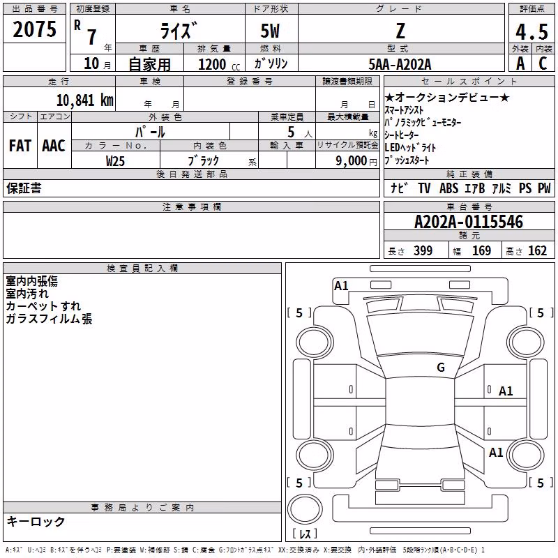 TOYOTA RAIZE