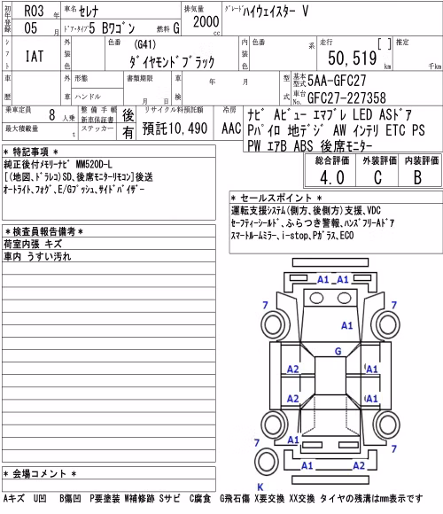 NISSAN SERENA