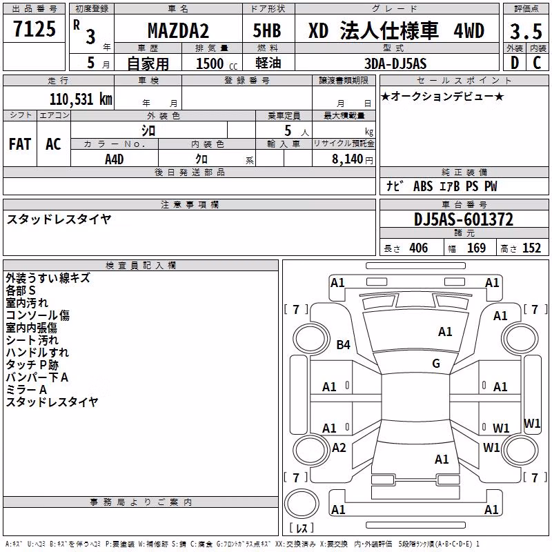 MAZDA MAZDA2