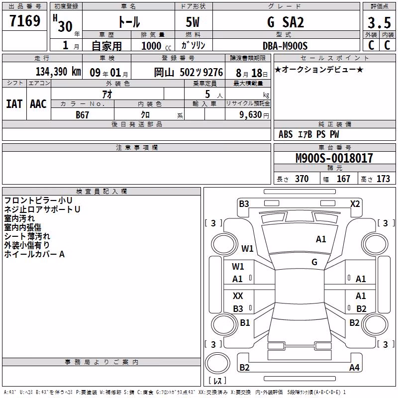DAIHATSU THOR