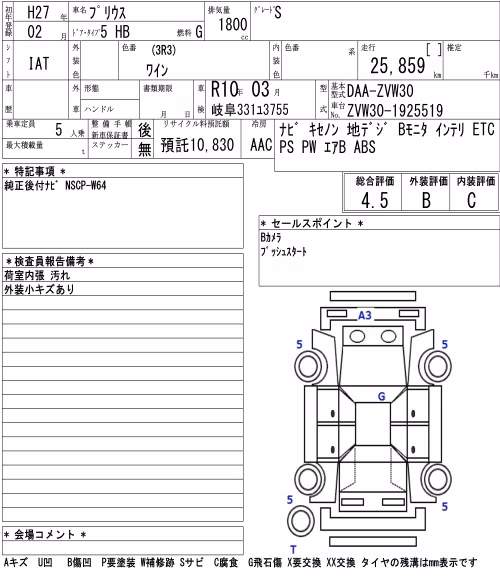 TOYOTA PRIUS