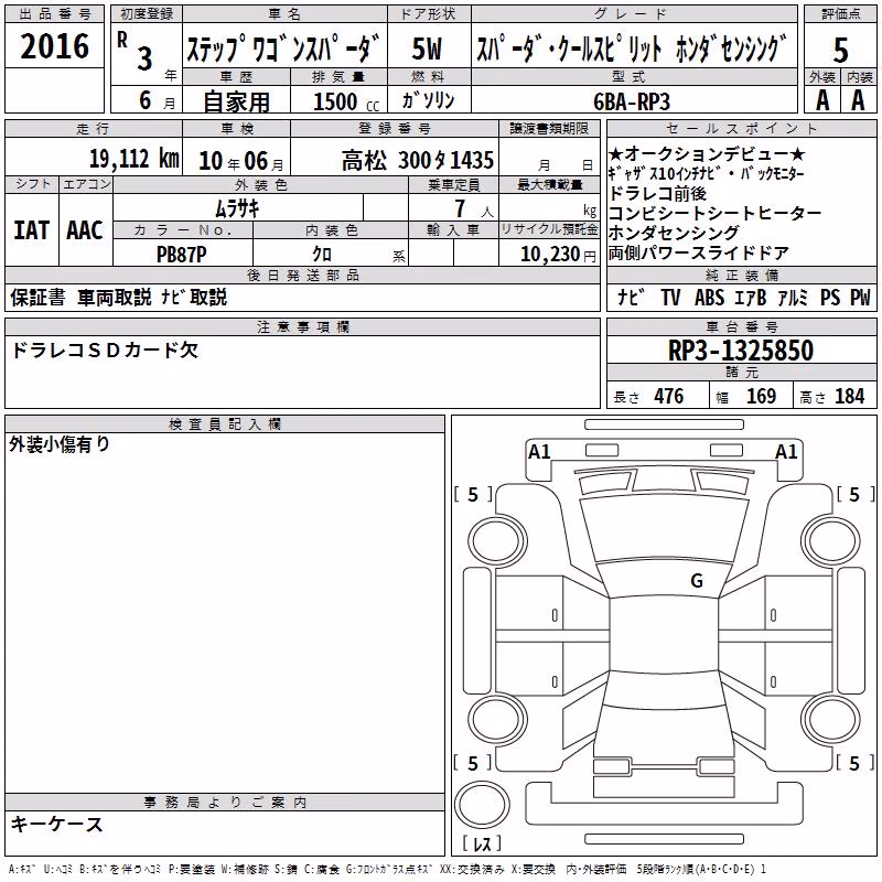 HONDA STEPWGN