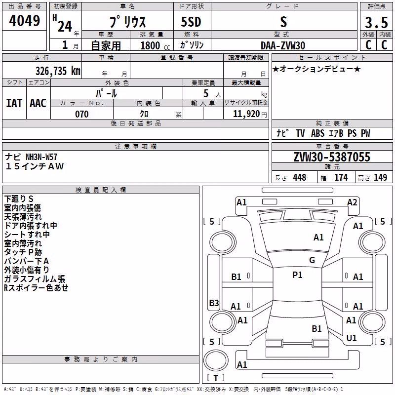 TOYOTA PRIUS