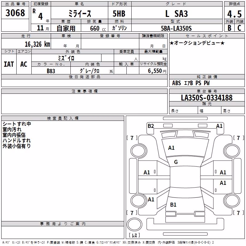 DAIHATSU MIRA E:S