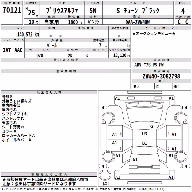 TOYOTA PRIUS ALPHA